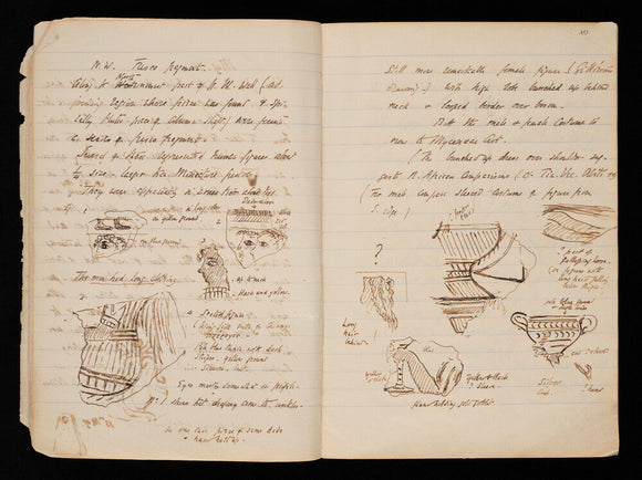 Diary Page 10 of the 1901 excavation of the Palace of Minos at Knossos by Sir Arthur Evans (Knossos Notebook 33)